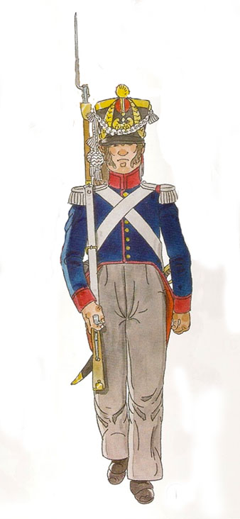 Milícia Nacional de 1823. Milicià