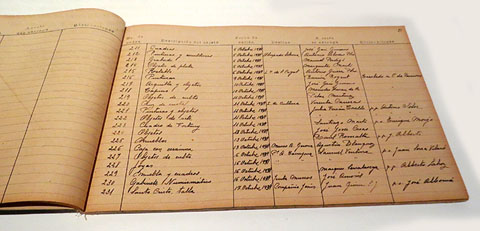 Llibre de registre d'entrades i sortides del Palau Nacional. 1939