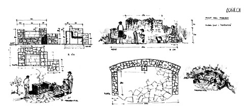 Elaboració del projecte Font del Ferro. 1980