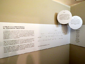 Exposició La Girona dissident
