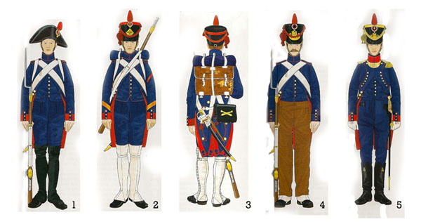 Uniformes de l'artilleria a peu francesa 1804-1813